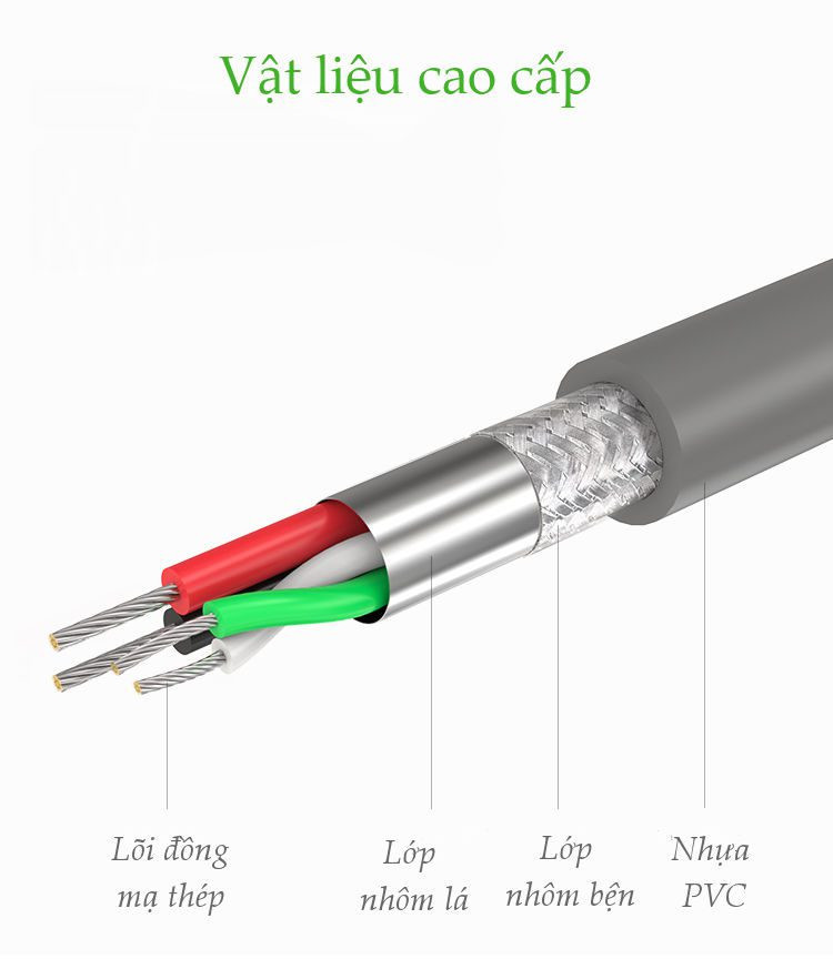 Dây cáp COM USB 2.0 sang DB9 RS-232 UGREEN CR104