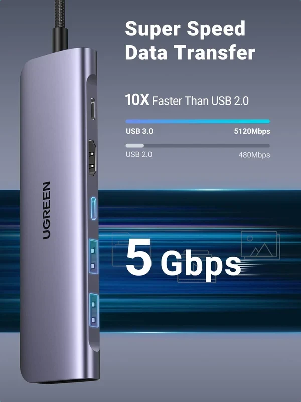 Hub chuyển đổi Type-C 7 cổng Ugreen 15214, 2xUSB-A 3.0 +USB-C+HDMI 4K@30Hz + PD 100W